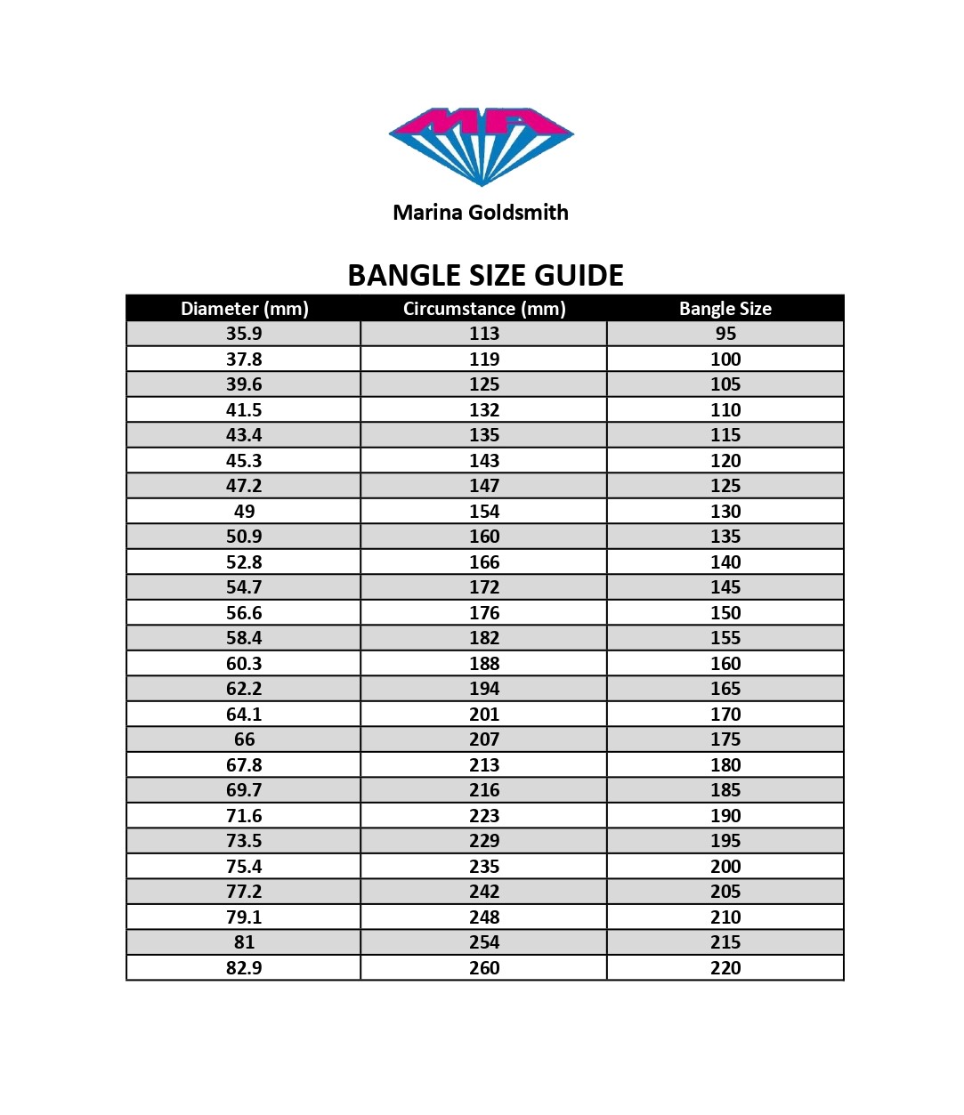bangle size guide